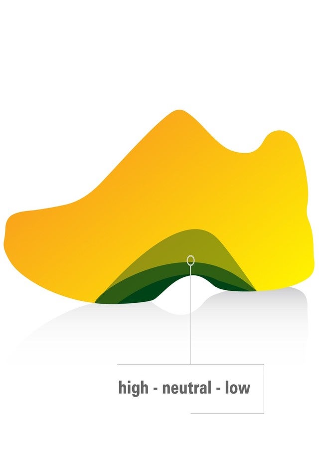 Spenco Polysorb Walker/Runner Athletic Insole Men's 12-13.5 - Image 5